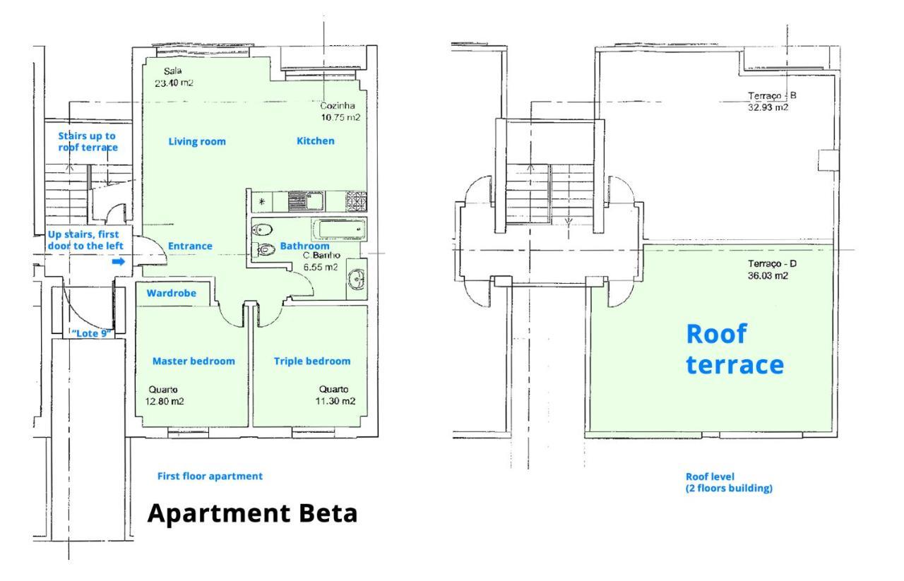 Apartment Beta - 2 Bedrooms, Private Rooftop Patio With Hot Tub, Bbq And View Ferragudo  Luaran gambar